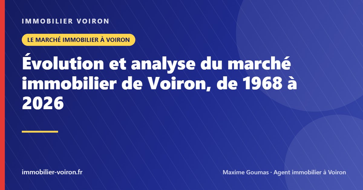 Évolution et analyse du marché immobilier de Voiron, de 1968 à 2026 (Immobilier Voiron)